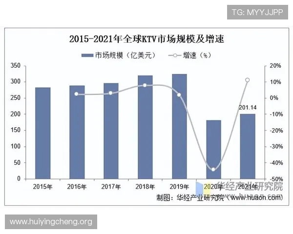 高博亚洲娱乐网：专业分析亚洲娱乐市场发展趋势与未来前景